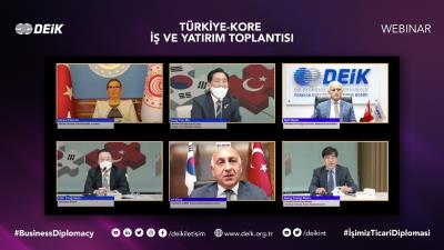 TURKEY-KOREA BUSINESS AND INVESTMENT MEETING